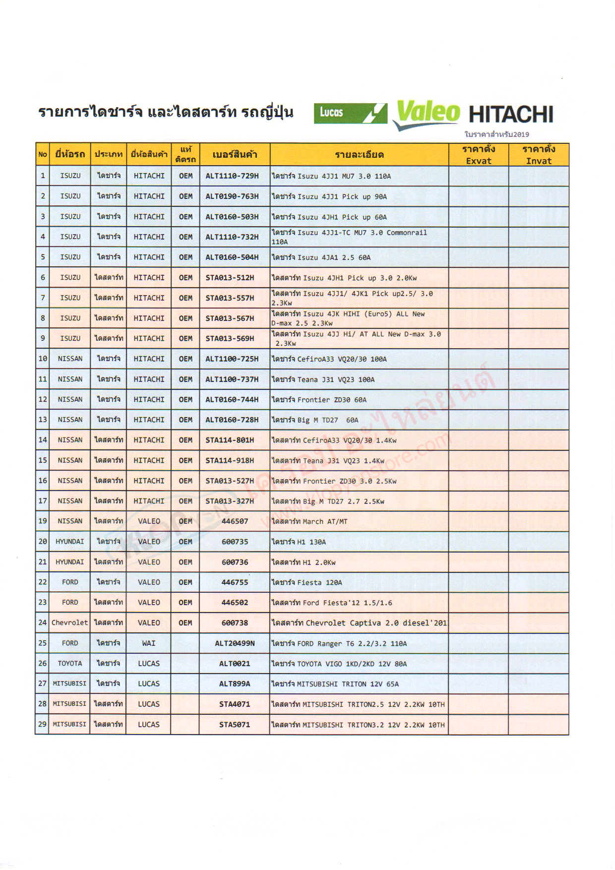 รวม-ไดชาร์จ,ไดสตาร์ท (Lucas,Valeo,Hitachi) รถญี่ปุ่น-ที่มีจำหน่าย (6-9-2019)