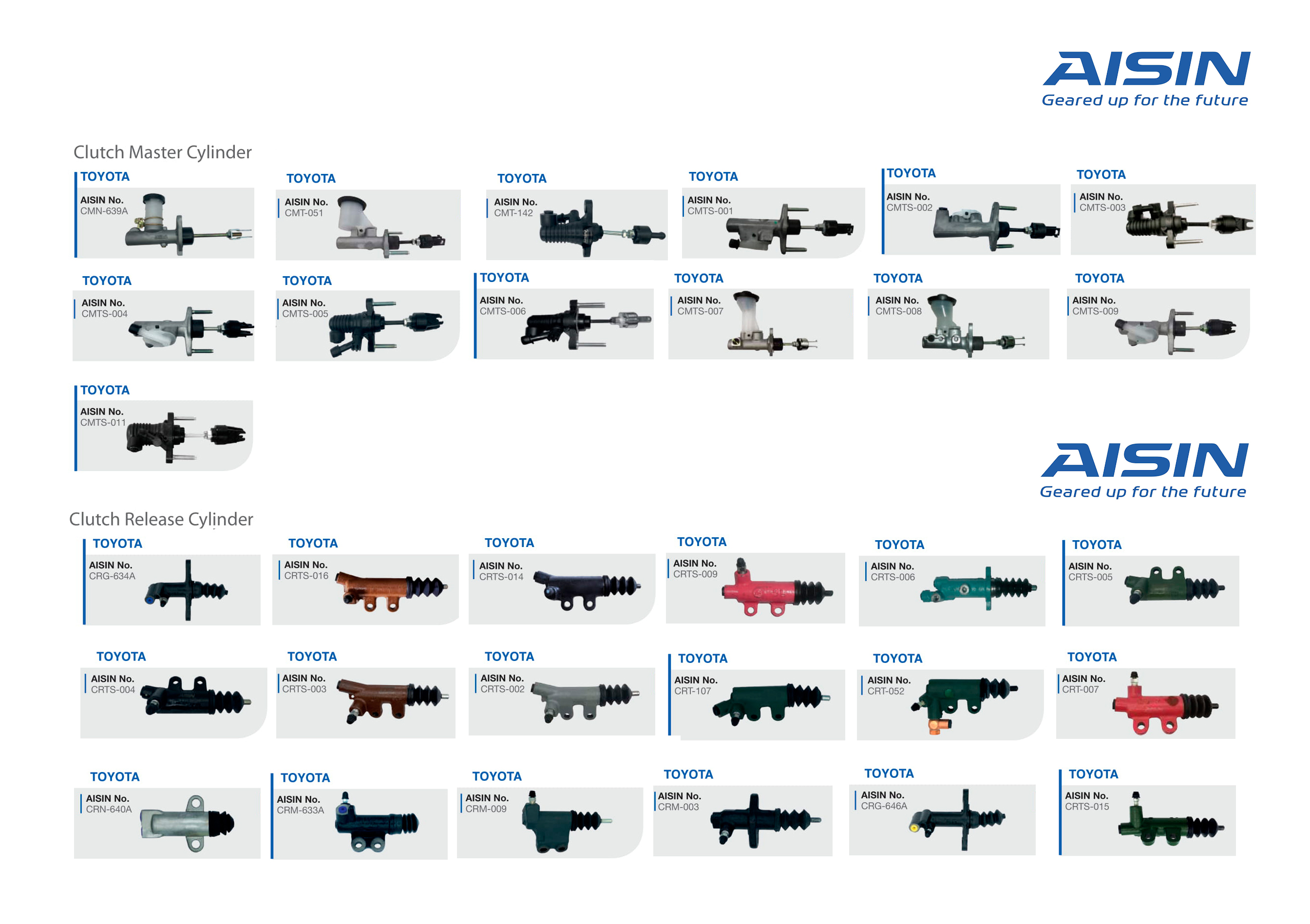 รูป+ตาราง แม่ปั้มคลัทช์ Aisin (บน-ล่าง) Toyota