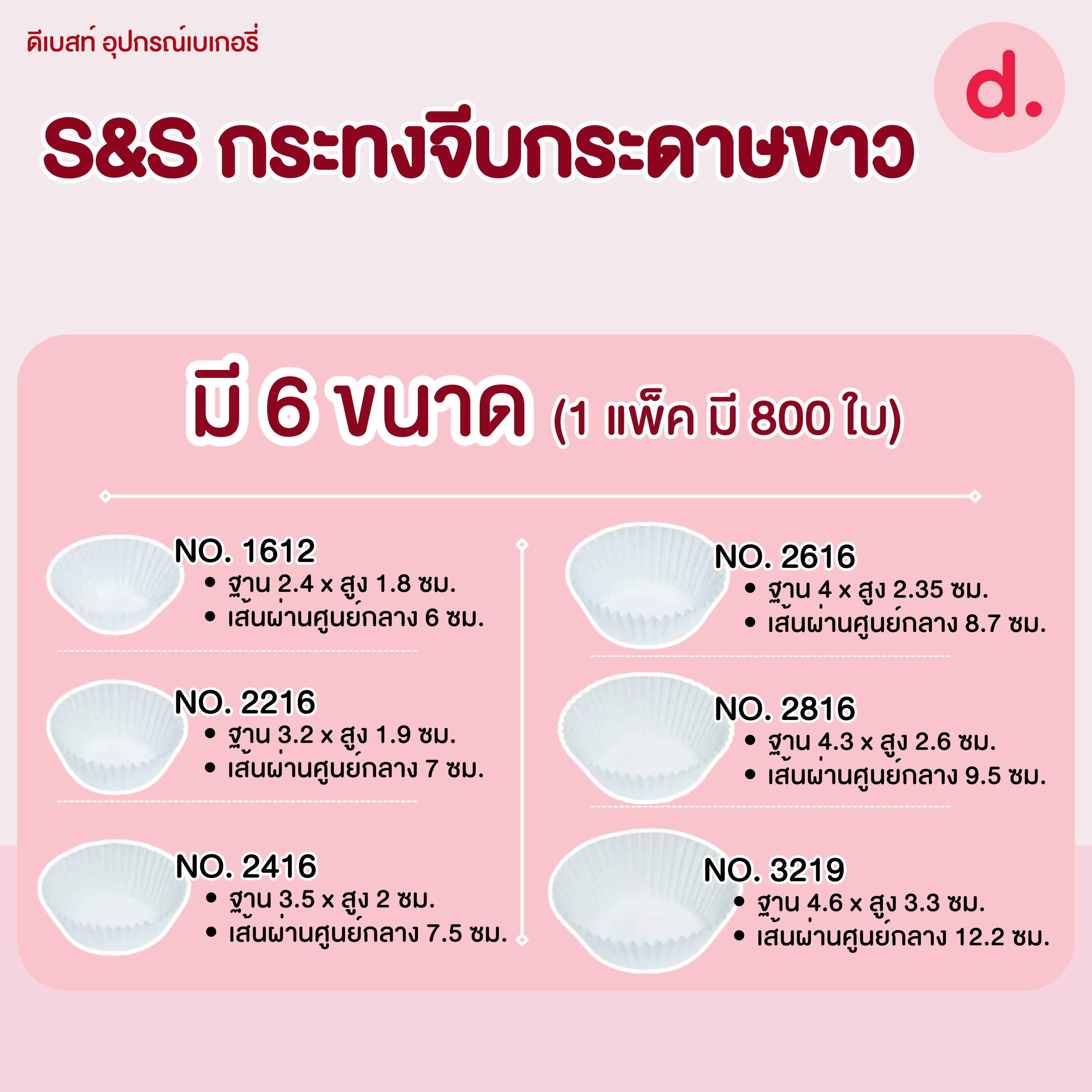 S&S กระทงจีบ กระทงกระดาษ สีขาว มี 6 ขนาด