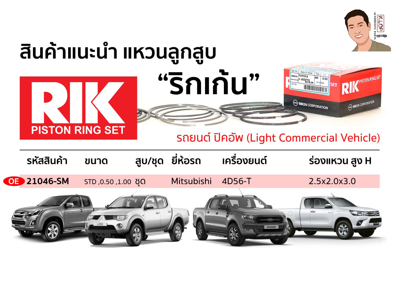 OE 21046-SM แหวนลูกสูบ(RIK-ริกเก้น) ขนาด STD,0.50,1.00 ชุด Mitsubishi เครื่องยนต์ 4D56-T ร่องแหวน สูง H 2.5x2.0x3.0