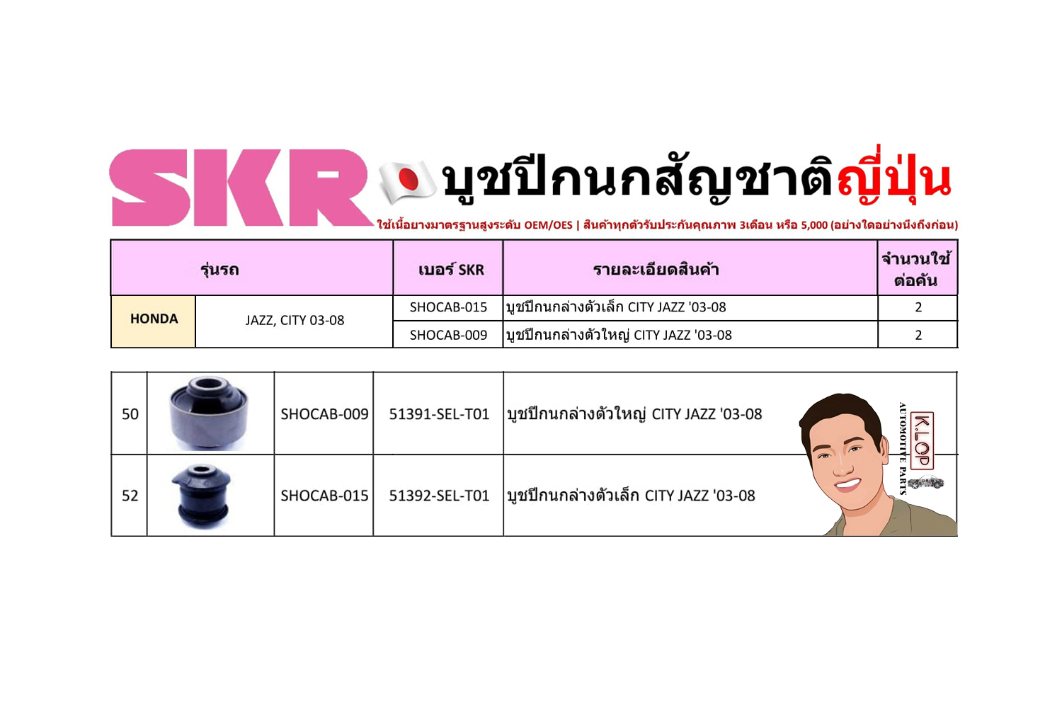 ชุด-บู๊ชปีกนก (SKR ญี่ปุ่น) HONDA JAZZ, CITY ปี2003-2008 (รหัส) SHOCAB-015 /SHOCAB-009