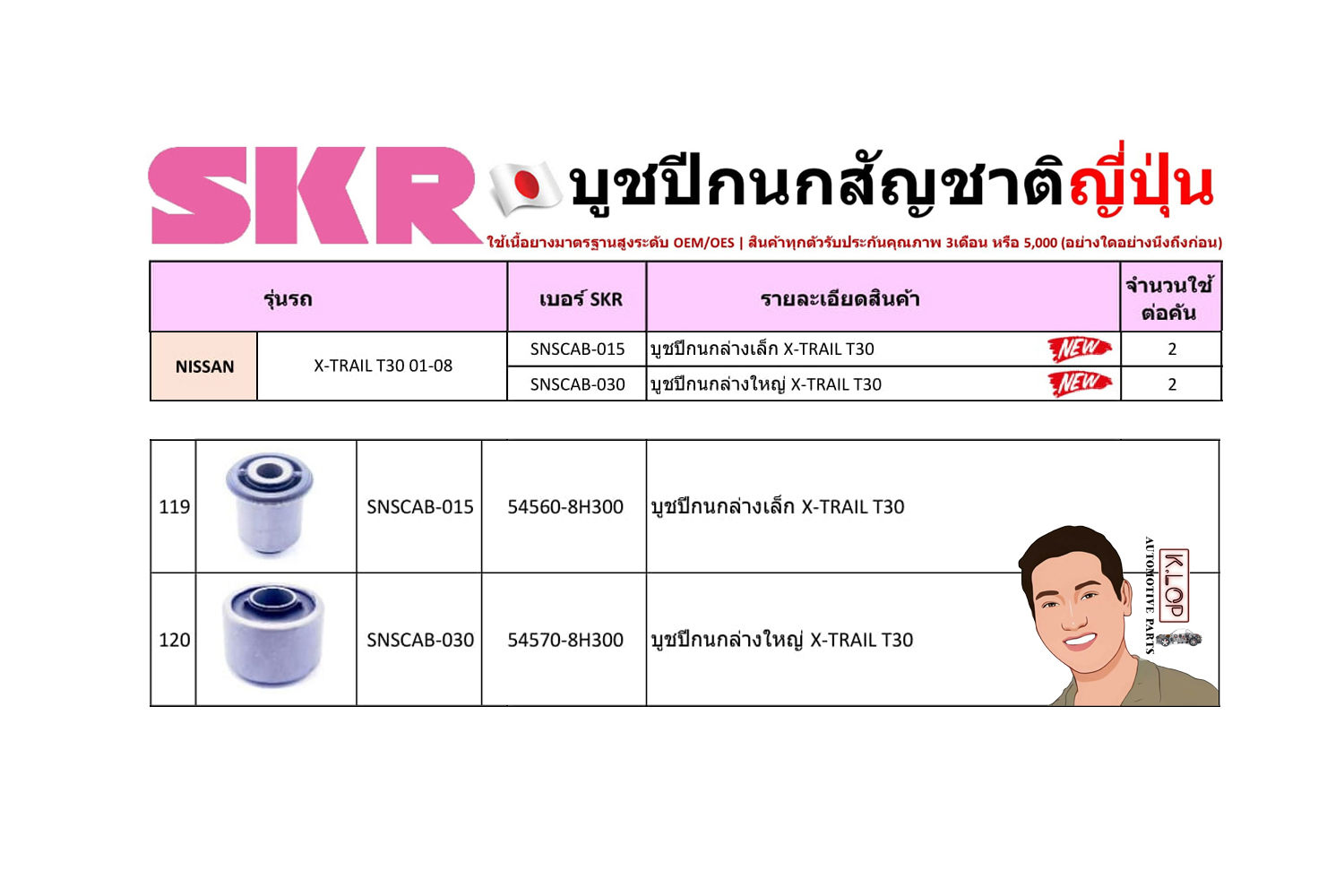 ชุด-บู๊ชปีกนก (SKR ญี่ปุ่น) NISSAN X-TRAIL T30 ปี2001-2008 (รหัส) SNSCAB-015 /SNSCAB-030