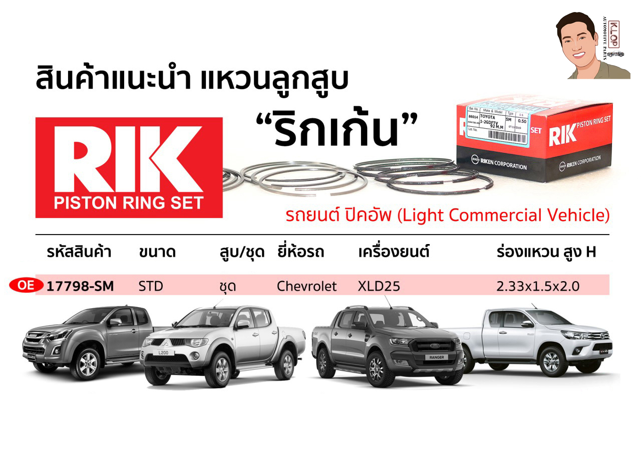 OE 17798-SM แหวนลูกสูบ(RIK-ริกเก้น) ขนาด STD ชุด Chevrolet เครื่องยนต์ XLD25 ร่องแหวน สูง H 2.33x1.5x2.0