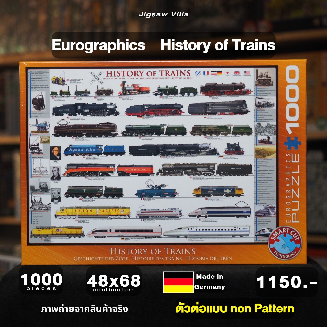 Eurographics - History of Trains (Non-Pattern) 1000 pcs.