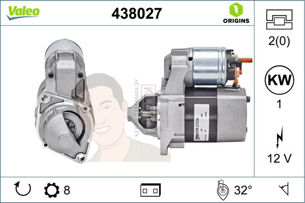 ไดสตาร์ท Valeo รุ่น BENZ M271 (OE.005 151 39 01)