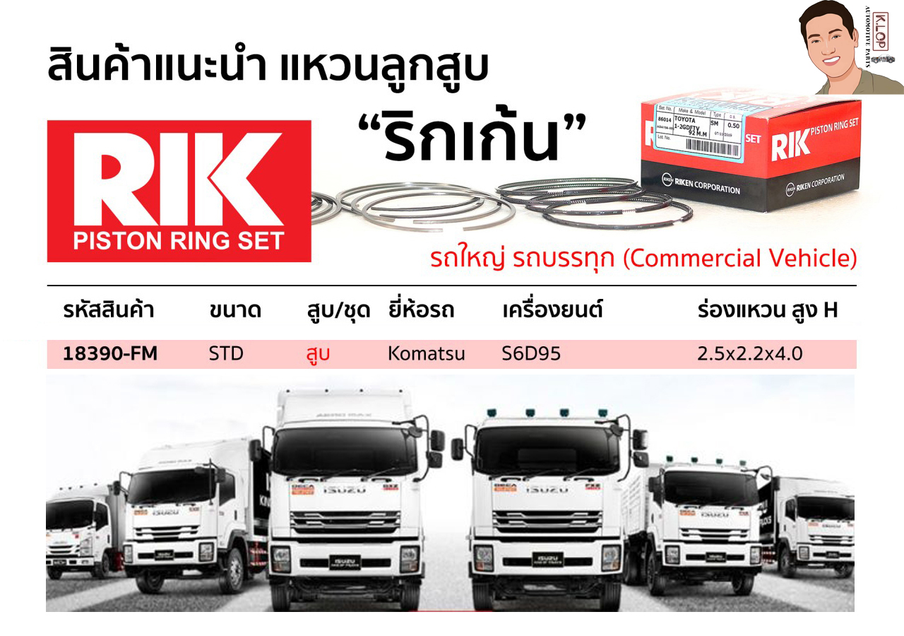 18390-FM แหวนลูกสูบ(RIK-ริกเก้น) ขนาด STD สูบ Komatsu เครื่องยนต์ S6D95 ร่องแหวน สูง H 2.5x2.2x4.0