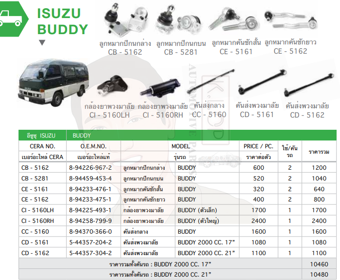 ชุดเปลี่ยนลูกหมากช่วงล่าง(CERA) ISUZU BUDDY (MADE IN THAILAND) *** มาอุดหนุนสินค้าไทยกันครับ
