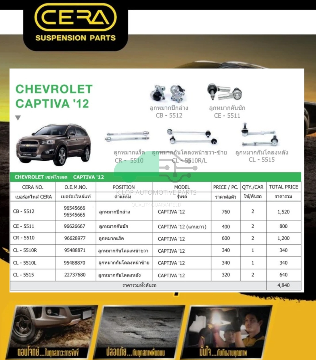 ชุดเปลี่ยนลูกหมากช่วงล่าง(CERA) CHEVROLET CAPTIVA C140 2012-