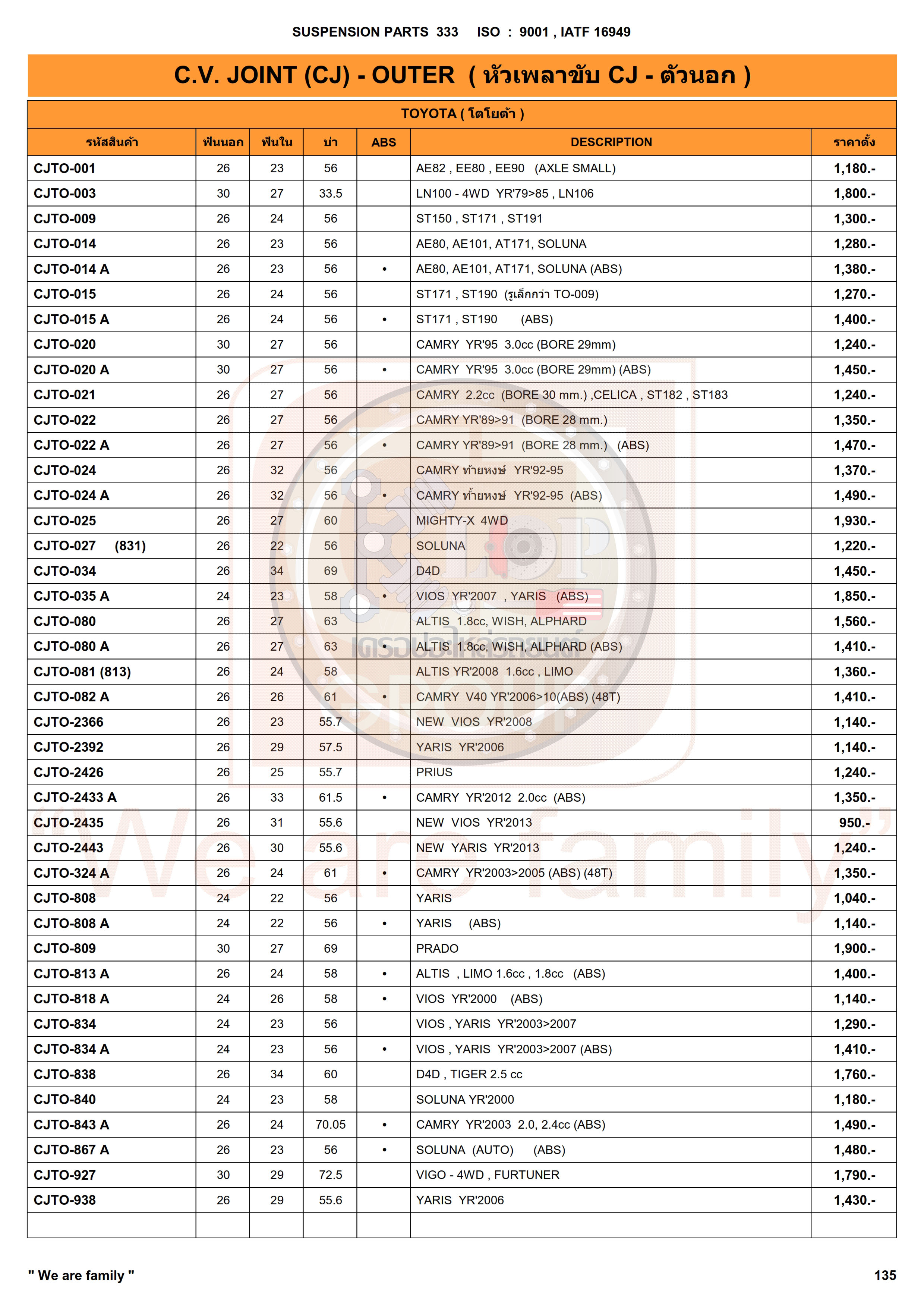 รายการ-(หัวเพลาขับ-นอก ติดล้อรถ,ใน ติดเกียร์) C.V.JOINT (333&CJ)