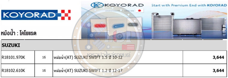 แผงหม้อน้ำ KOYORAD (SUZUKI รุ่นอื่นๆ สนใจติดต่อได้เลย ราคาดูตรงรายละเอียดครับ) MADE IN JAPAN