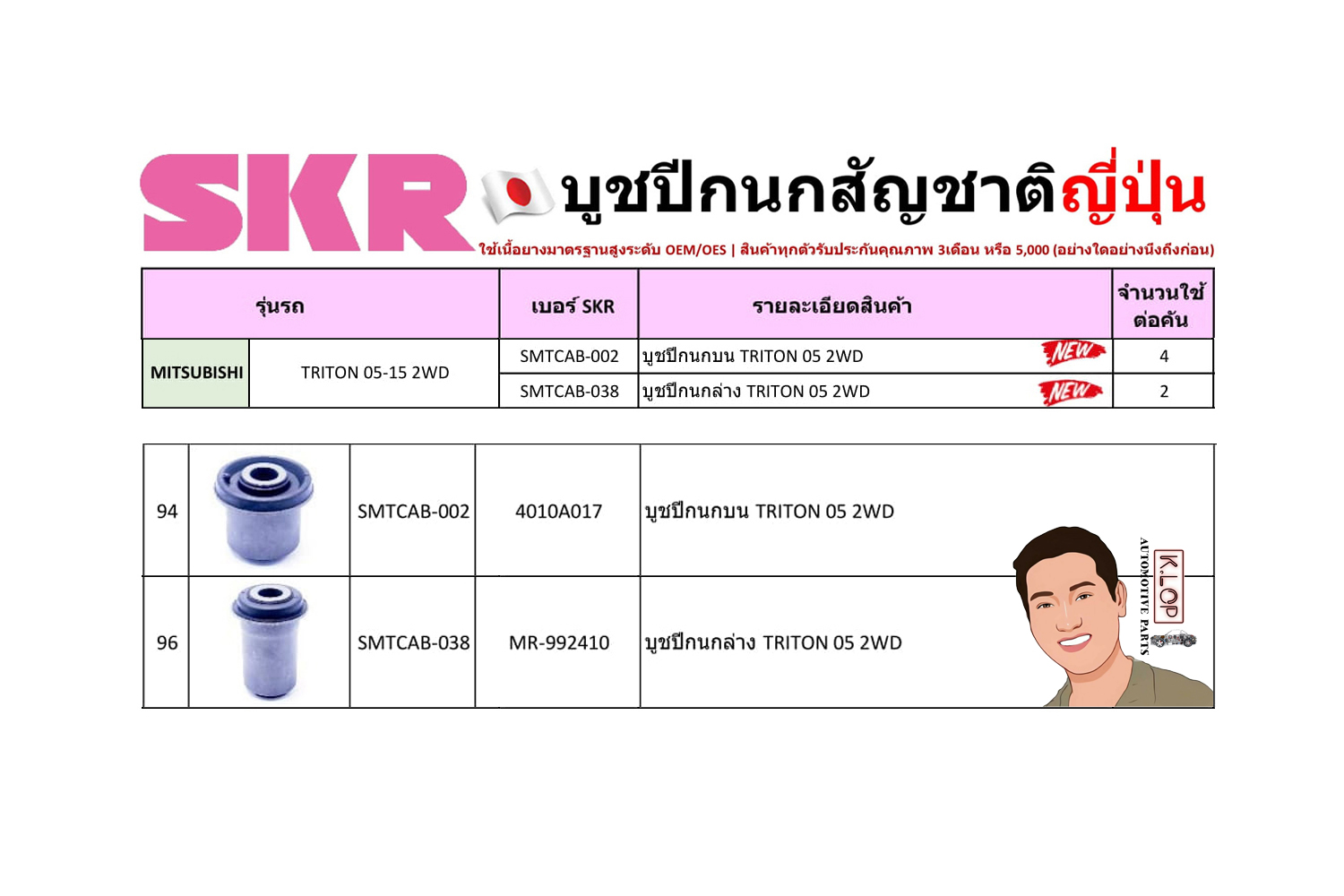 ชุด-บู๊ชปีกนก (SKR ญี่ปุ่น) MITSUBISHI TRITON ปี2005-2015 2WD (รหัส) SMTCAB-002 /SMTCAB-038