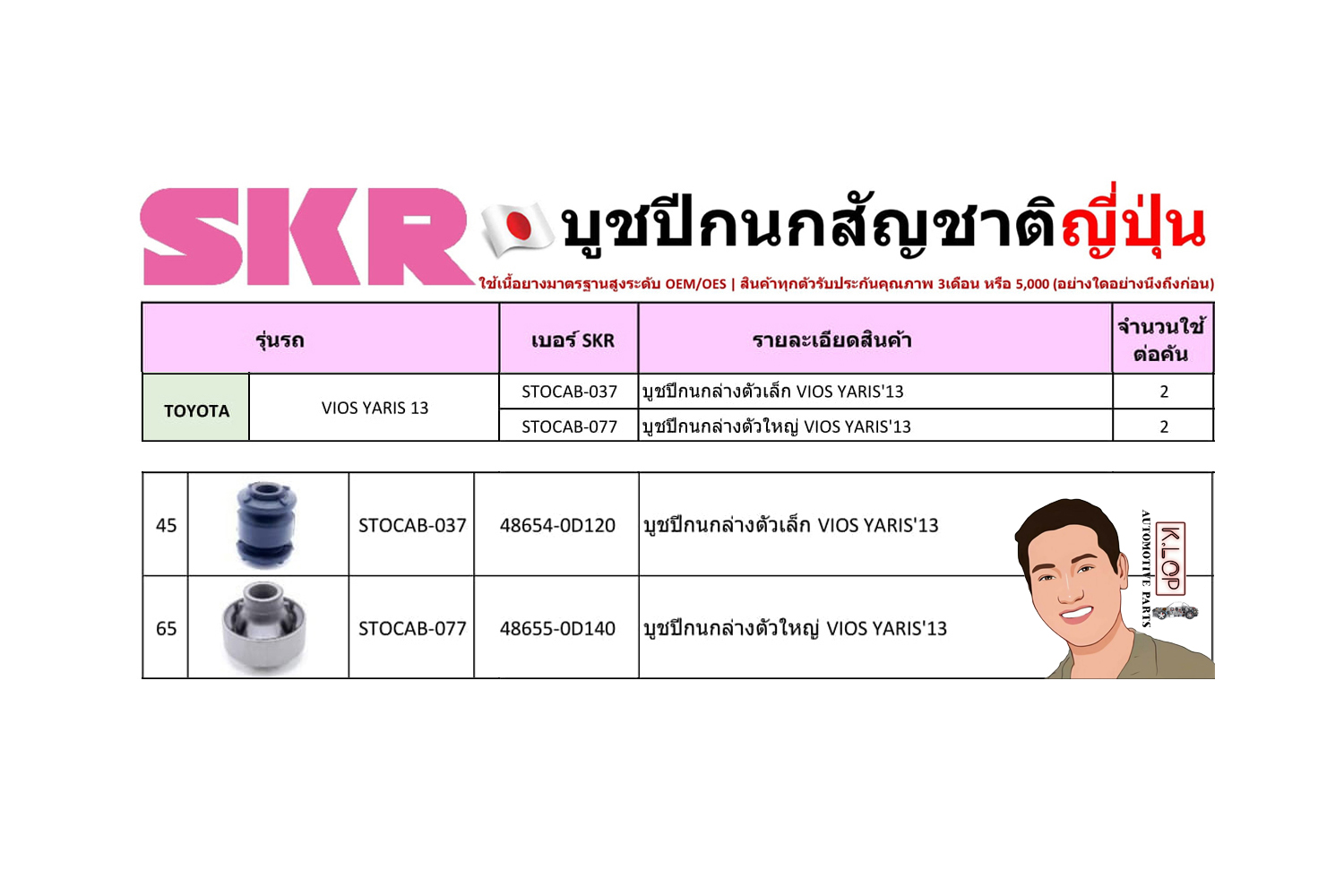 ชุด-บู๊ชปีกนก (SKR ญี่ปุ่น) TOYOTA VIOS ,YARIS ปี2013 (รหัส) STOCAB-037 /STOCAB-077