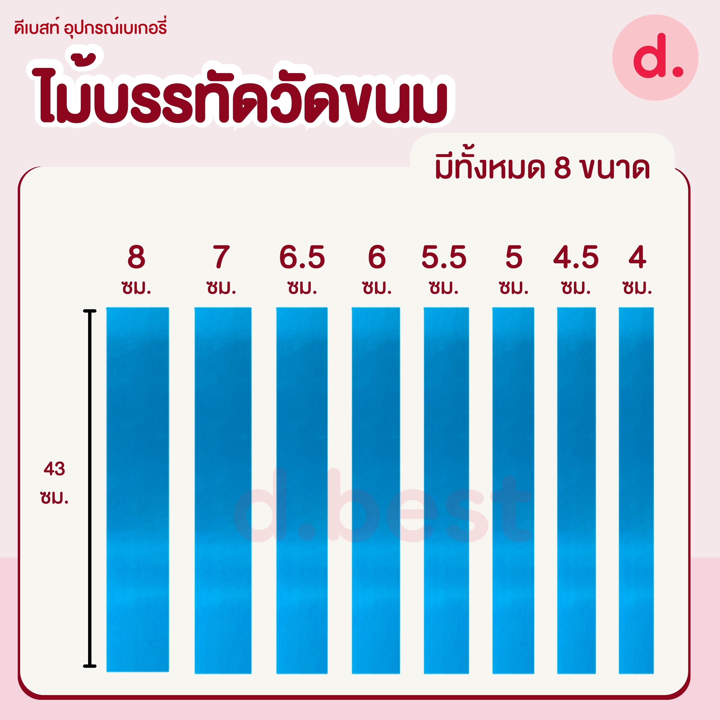 ไม้บรรทัดวัดขนม ที่วัดตัดขนม ที่วัดขนมอลูมิเนียม มีหลายขนาด