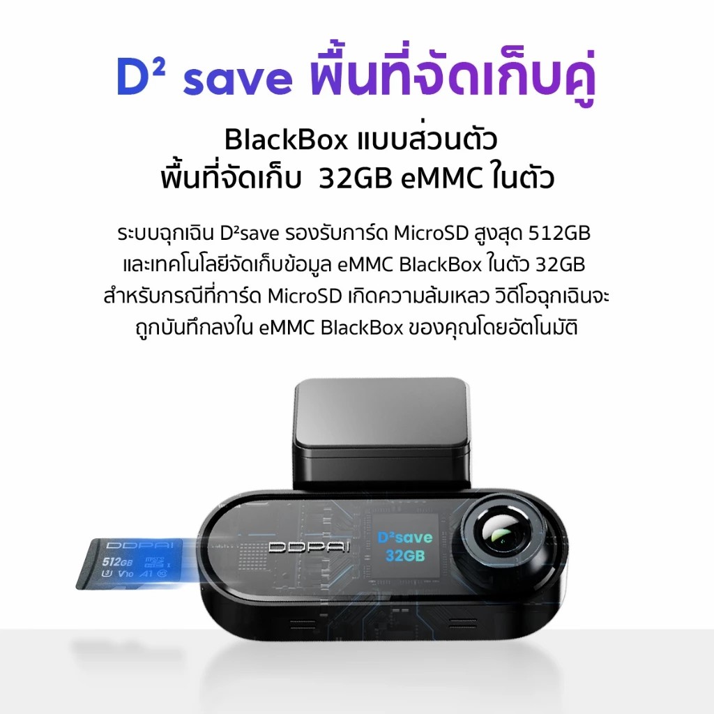 DDPAI รุ่น N5 DUAL GPS (กล้องหน้า-หลัง) ไม่รวมติดตั้ง