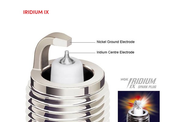 หัวเทียนขั้ว IRIDIUM IX