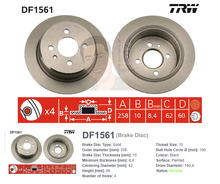 DF1561 จานเบรค-ดรัมเบรค(TRW) BMW E30 ปี1982-1991 R S