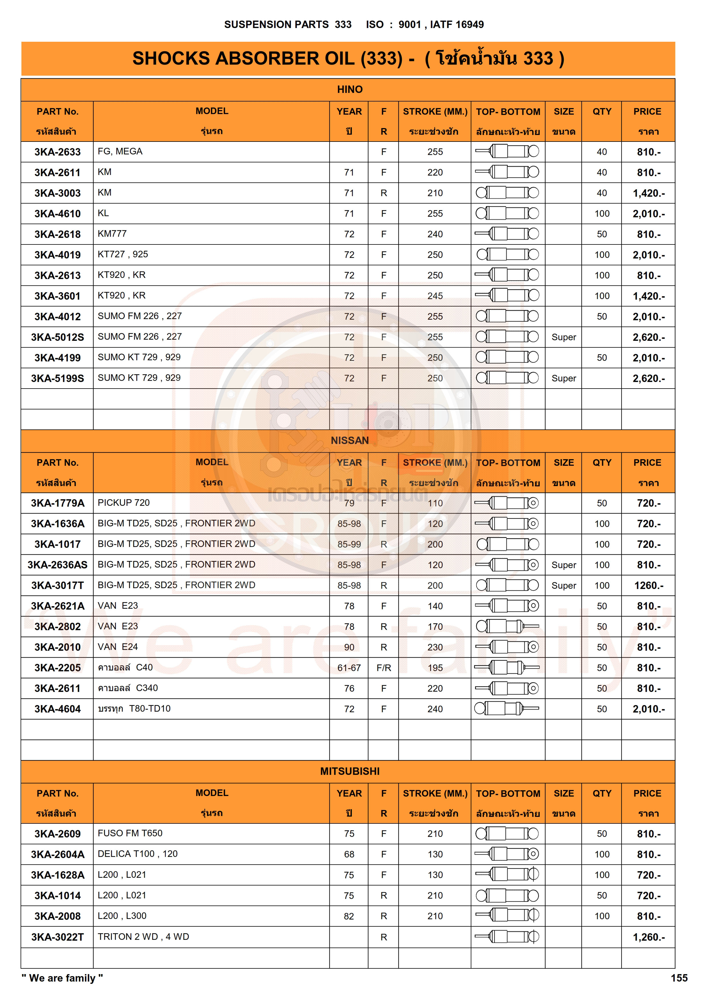รายการ-โช้คน้ำมัน-แก๊ส SHOCKS ABSORBER (333&CJ)