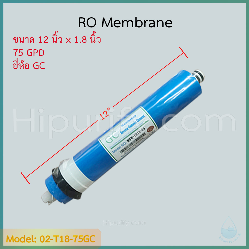 ไส้กรอง RO Membrane 75 GPD ยี่ห้อ GC ชิ้น/ลัง