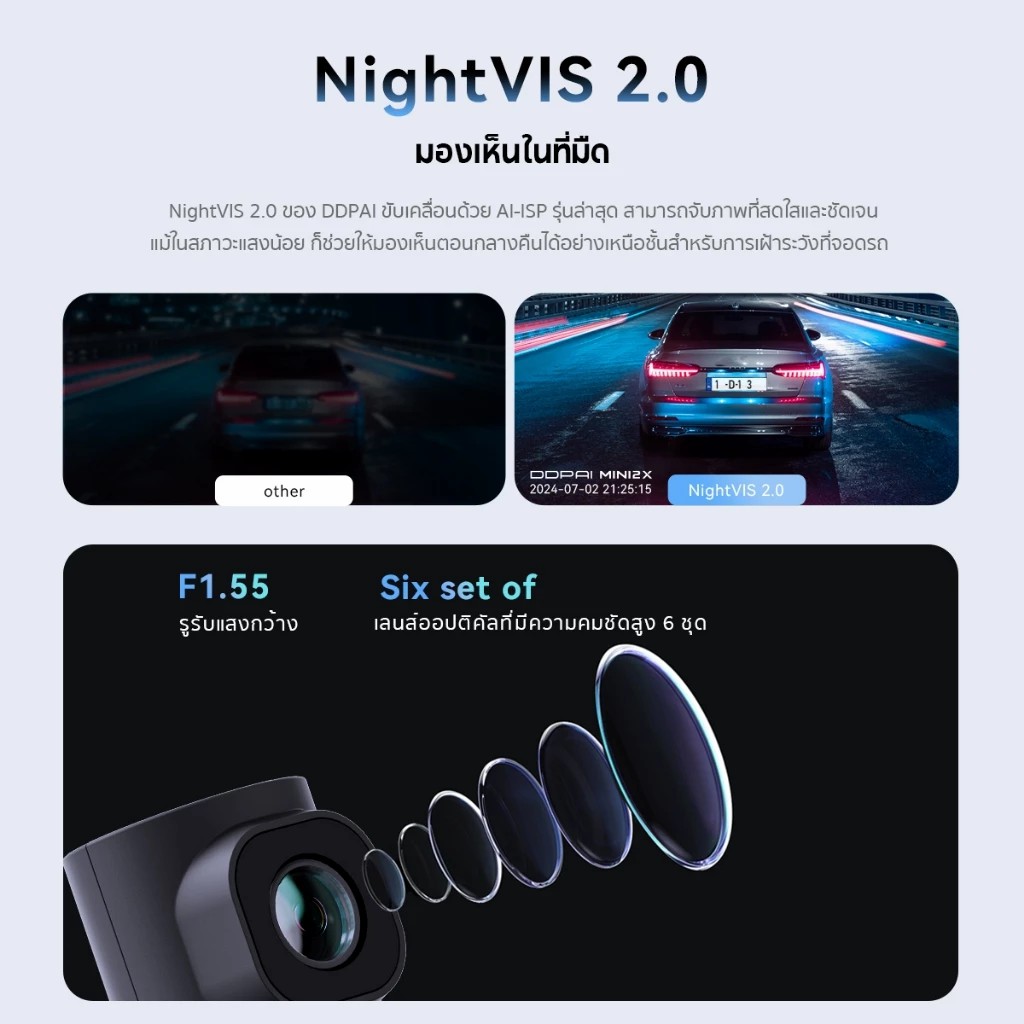 DDPAI รุ่น MINI 2X (หน้าอย่างเดียว) ไม่รวมติดตั้ง