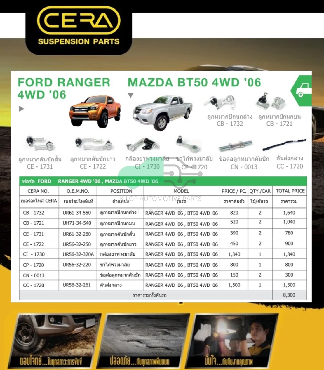 ชุดเปลี่ยนลูกหมากช่วงล่าง(CERA) MAZDA BT-50 4WD,RANGER 4WD '06