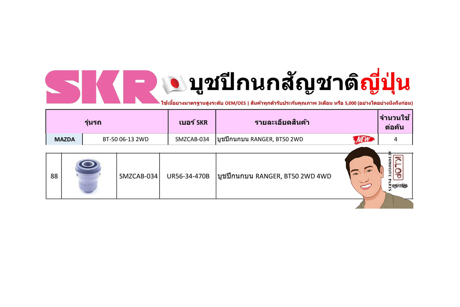 ชุด-บู๊ชปีกนก (SKR ญี่ปุ่น) MAZDA BT-50 ปี2006-2013 2WD (รหัส) SMZCAB-034
