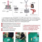 เทคนิค-การใส่สลัก ชุดลูกสูบ ART เครื่อง Toyota 3L แบบ (OEM)