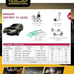 ชุดเปลี่ยนลูกหมากช่วงล่าง(CERA) NISSAN CEFIRO A-33