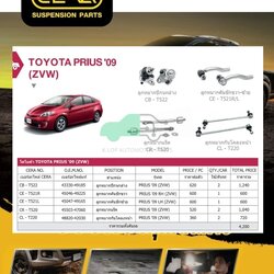 ชุดเปลี่ยนลูกหมากช่วงล่าง (CERA) PRIUS 2009- (MADE IN THAILAND) *** มาอุดหนุนสินค้าไทยกันครับ