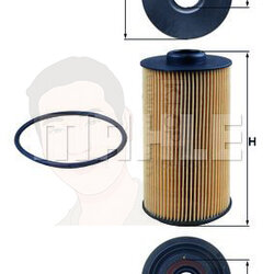 OX 152-1D กรองน้ำมันเครื่อง (BMW M60, M62 / 5 (E34 E39) 7 (E32 E38) ปี94