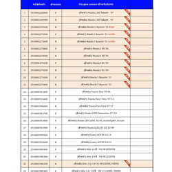 อ๊อกซิเจน-เซ็นเซอร์(O2 Sensor)ยี่ห้อVDO รถยนต์ทุกรุ่น Toyota, Honda, Mazda, Benz ที่มีจำหน่าย (อัพเดท 6-9-2019)