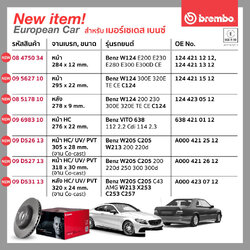 ตารางสินค้า จานเบรก(Brembo) BENZ 22/05/2020