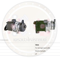 6.CSP75300GS ปั๊มพวงมาลัยเพาเวอร์(CASCO) Mini Cooper รุ่น R50,R53 (W10,W11 R50,R53)