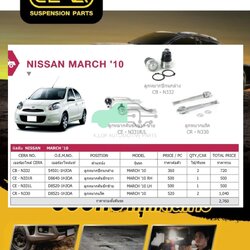 ชุดเปลี่ยนลูกหมากช่วงล่าง(CERA) NISSAN MARCH