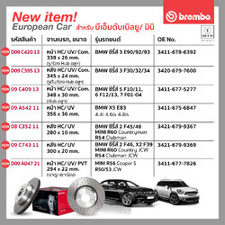 ตารางสินค้า จานเบรก(Brembo) BMW, MINI 22/05/2020