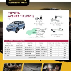 ชุดเปลี่ยนลูกหมากช่วงล่าง (CERA) AVANZA 2012- F651 (MADE IN THAILAND) *** มาอุดหนุนสินค้าไทยกันครับ