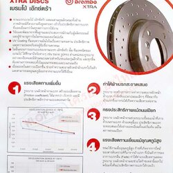 รวมตาราง-จานเบรก(รุ่น Brembo Max /Brembo XTRA) สำหรับรถยุโรป-ญี่ปุ่น