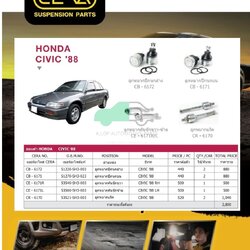 ชุดลูกหมาก(CERA) HONDA CIVIC 88-91 (MADE IN THAILAND) *** มาอุดหนุนสินค้าไทยกันครับ