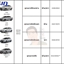ชุดลูกหมาก AISIN : Toyota Vios 2013-2016, Vioss 2016-, Yaris 2014-2017, Yaris 2017-, Yaros ATIV 2017-