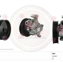 15.CSP76101GS ปั๊มพวงมาลัยเพาเวอร์(CASCO) BENZ รุ่น W203, R171,W164 (M272 C230, SLK280,SLK 350, ML350) แรงดัน 105