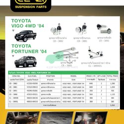 ชุดเปลี่ยนลูกหมากช่วงล่าง VIGO 4WD,FORTUNER 4WD(MADE IN THAILAND) *** มาอุดหนุนสินค้าไทยกันครับ