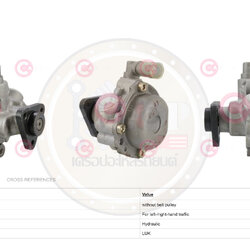 4.CSP75114GS ปั๊มพวงมาลัยเพาเวอร์(CASCO) BMW รุ่น E46 (M52,M54 E46 รุ่นตูดกลม) แรงดัน 110