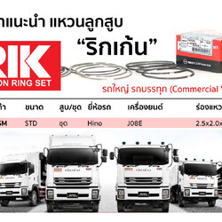OE 15600-SM แหวนลูกสูบ(RIK-ริกเก้น) ขนาด STD ชุด Hino เครื่องยนต์ JO8E ร่องแหวน สูง H 2.5x2.0x4.0
