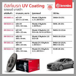 จานดิสเบรค (Brembo) Mazda อัพเดท 23-04-2020