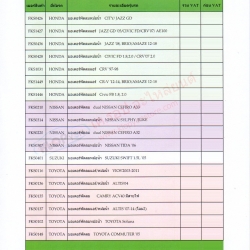มอเตอร์พัดลมหม้อน้ำ,พัดลมแอร์ (LUCAS) Toyota, Honda, Nissan,Suzuki (อัพเดท!! 6-9-2019)