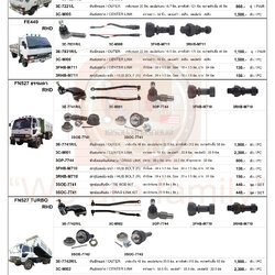 รายการ-ชุดลูกหมากช่วงล่าง(333&CJ) MITSUBISHI TRUCK