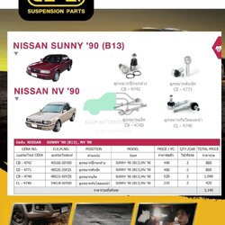 ชุดเปลี่ยนลูกหมากช่วงล่าง(CERA) NISSAN SUNNY B13