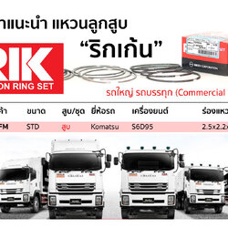 18390-FM แหวนลูกสูบ(RIK-ริกเก้น) ขนาด STD สูบ Komatsu เครื่องยนต์ S6D95 ร่องแหวน สูง H 2.5x2.2x4.0