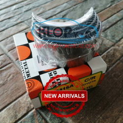 ช้าฟก้าน DAIDO (1Z,2Z,3Z,Forklift 2,953cc.)