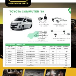 ชุดเปลี่ยนลูกหมากช่วงล่าง (CERA) Commuter 2019- (MADE IN THAILAND) *** มาอุดหนุนสินค้าไทยกันครับ