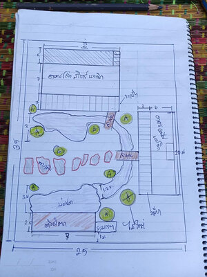 นอกจากความสนุกสนานและการผ่อนคลาย สวนน้ำตกยังเป็นที่เหมาะสมสำหรับการเชื่อมต่อกับธรรมชาติและสร้างประสบการณ์การเรียนรู้ที่น่าสนใจเกี่ยวกับน้ำและชีวิตใต้น้ำ